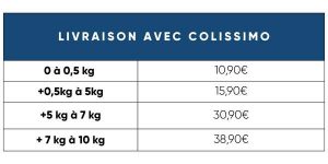 tableau avec poids et prix colissimo accociés 